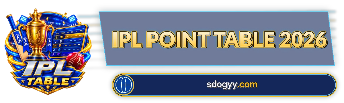 Ipl Point Table 2026